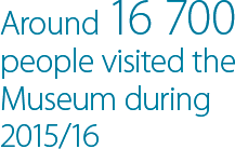 Around 16,700 people visited the Museum during 2015/16