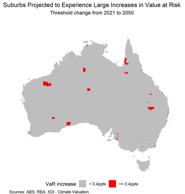 Graph 2: Suburbs Projected to Experience Large Increases in Value at Risk