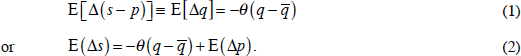 Equations 1 and 2