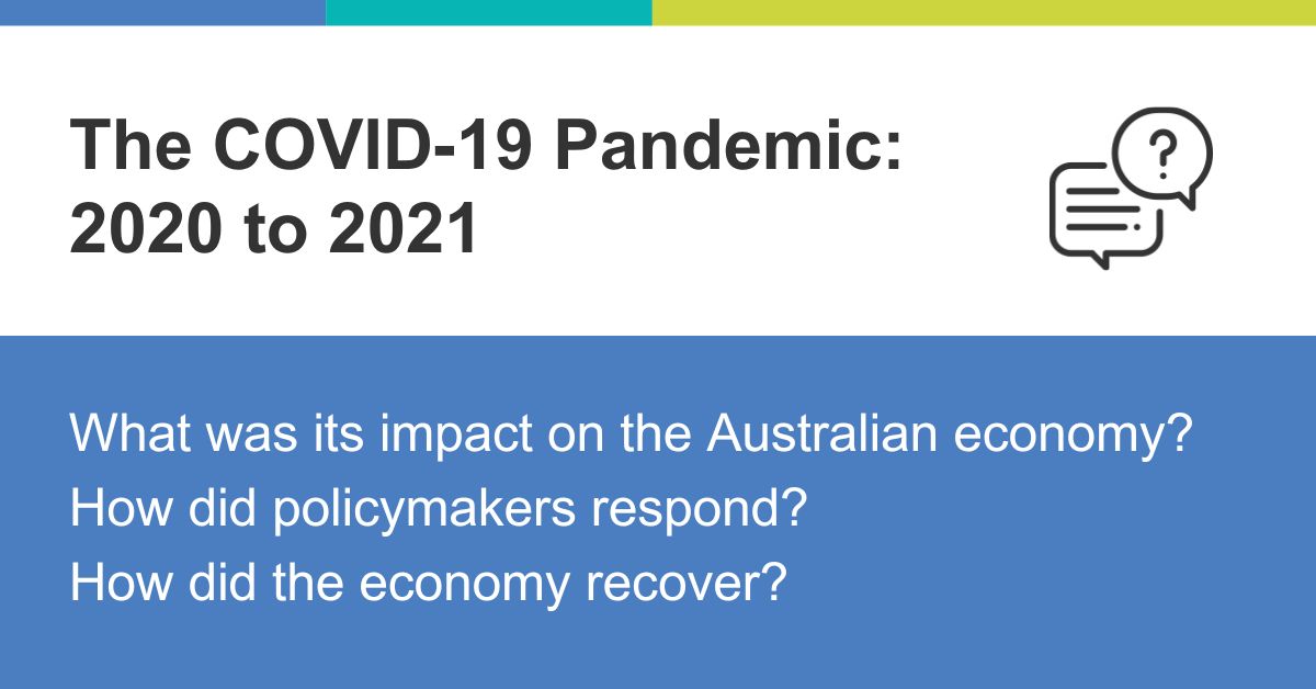 The COVID-19 Pandemic: 2020 To 2021 | Explainer | Education | RBA