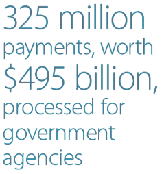 325 million payments, worth $495 billion, processed for government agencies