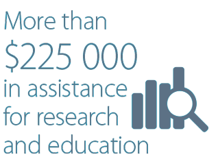 More than $225,000 in assistance for research and education