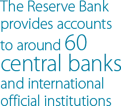The Reserve Bank provides accounts to around 60 central banks and international official institutions