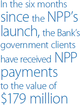 In the six months since the NPP's launch, the Bank ‘s government clients have received NPP payments to the value of $179 million
