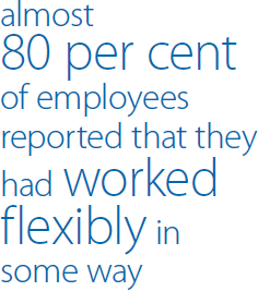almost 80 per cent of employees reported that they had worked flexibly in some way