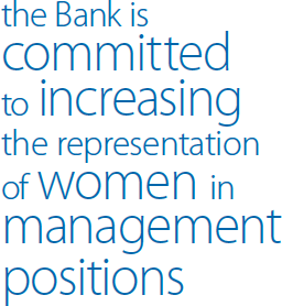 the Bank is committed to increasing the representation of women in management positions