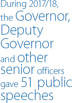 During 2017/18, the Governor, Deputy Governor and other senior officers gave 51 public speeches