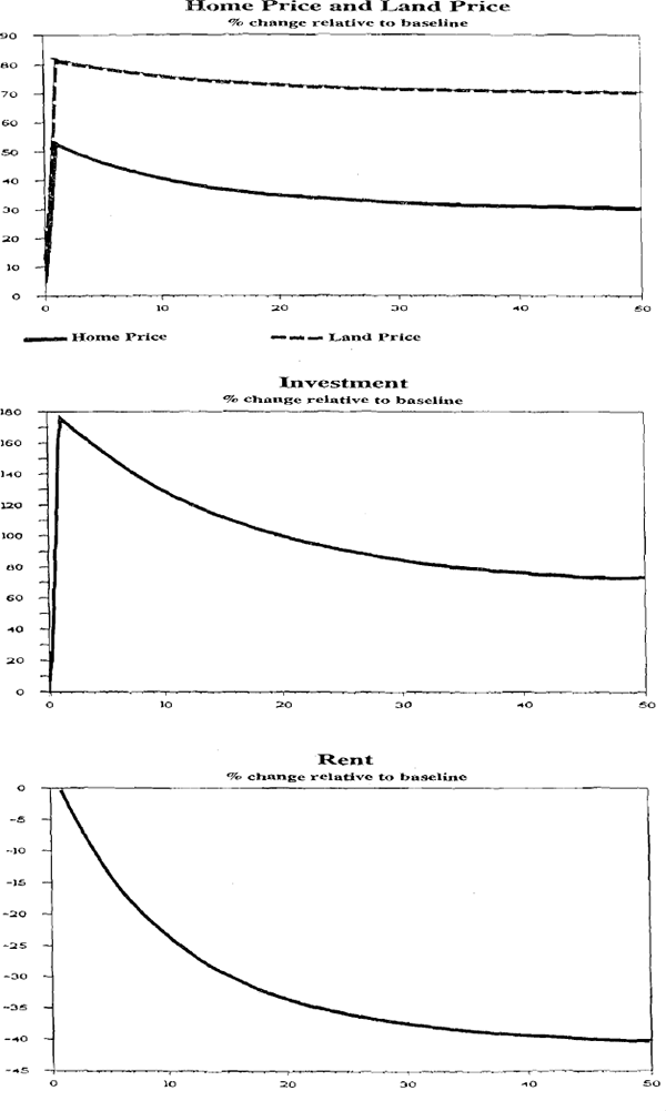 nomachine vs rdp performance