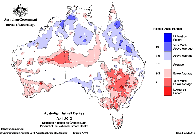 Graph 3.15: Australian Rainfall
